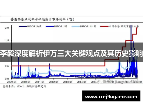 李毅深度解析伊万三大关键观点及其历史影响