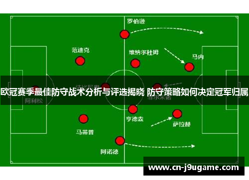 欧冠赛季最佳防守战术分析与评选揭晓 防守策略如何决定冠军归属