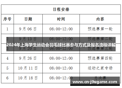 2024年上海学生运动会羽毛球比赛参与方式及报名流程详解