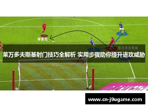 莱万多夫斯基射门技巧全解析 实用步骤助你提升进攻威胁