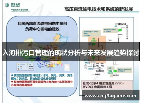 入河排污口管理的现状分析与未来发展趋势探讨
