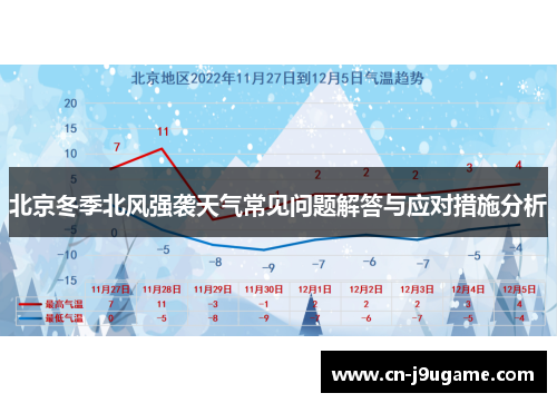 北京冬季北风强袭天气常见问题解答与应对措施分析