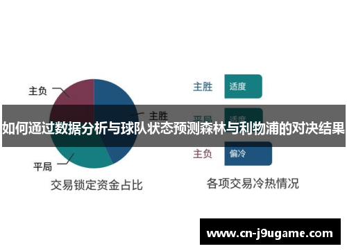 如何通过数据分析与球队状态预测森林与利物浦的对决结果