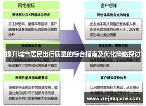 提升城市居民出行质量的综合指南及优化策略探讨