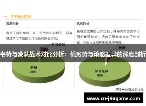 韦特与港队战术对比分析：优劣势与策略差异的深度剖析