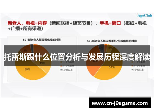 托雷斯踢什么位置分析与发展历程深度解读